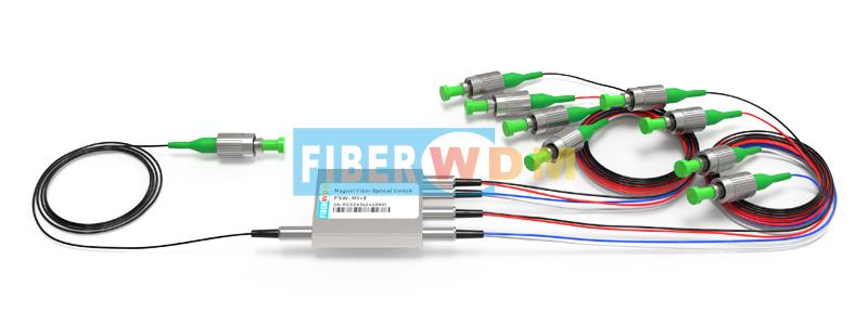Interruptor de fibra óptica de imán 1x2