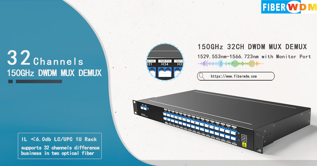 DWDM de 32 canales