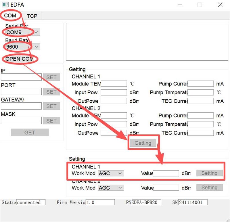 EDFA Fiber Amplifier Module