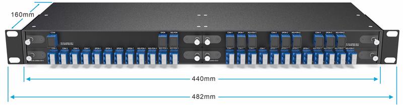 2CH WDM GPON/XGS-PON 2CH WDM GPON/XGS-PON