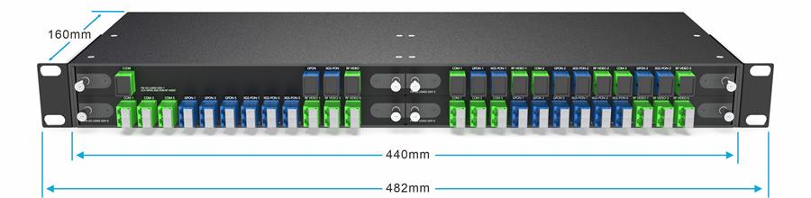 3CH WDM GPON XGS-PON And RF Video