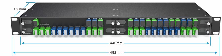 3CH WDM GPON XGS-PON And OTDR