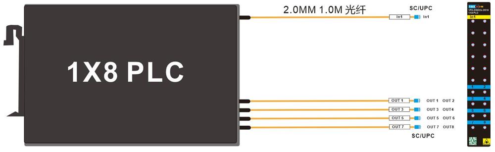 1*8 PLC SC/UPC DIN Mounting Box 120*110*20MM