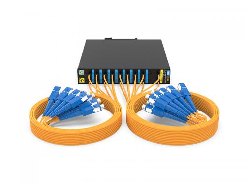 PLC 2.0MM 1.0M Fiber DIN Mounting Box