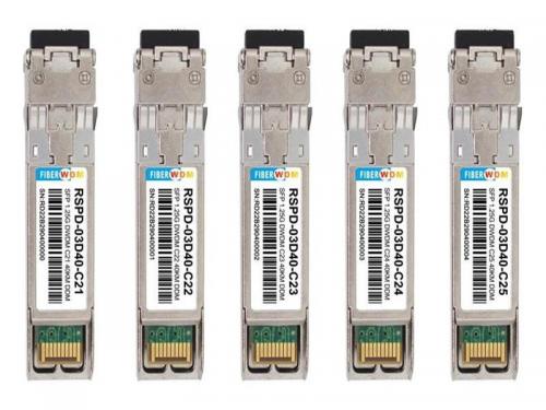  1.25Gb/s 40km DWDM SFP Transceiver 