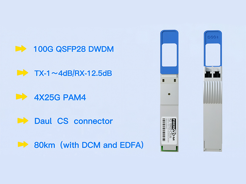 Transceptor QSFP28 DWDM de 100 G