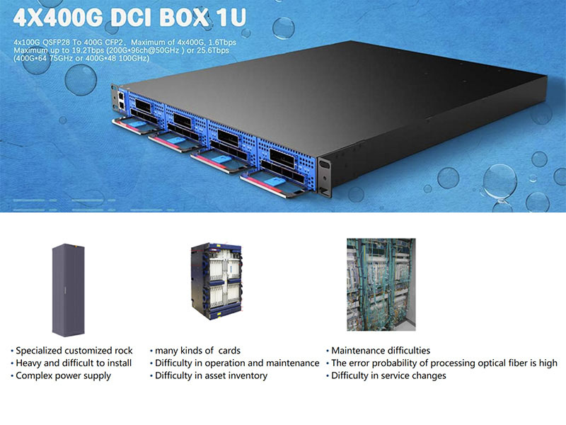 240826 Solución DCI Fiberwdm